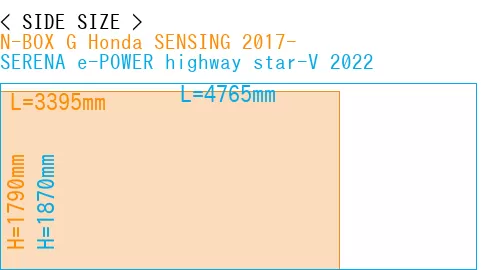#N-BOX G Honda SENSING 2017- + SERENA e-POWER highway star-V 2022